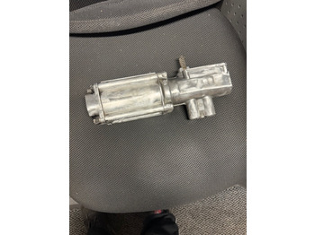 Menjalnik in deli ZF