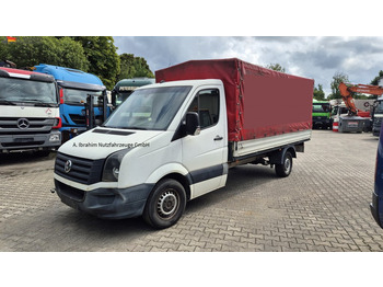 Dostavno vozilo s ponjavo VOLKSWAGEN Crafter 35