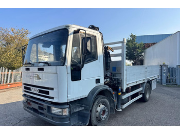 Tovornjak s kesonom IVECO EuroCargo 150E