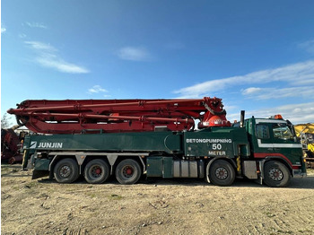 Črpalka za beton Volvo FM 480: slika 5