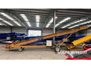 Tekoči trak BRESTON