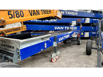 Tekoči trak VAN TRIER