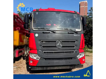 Črpalka za beton SANY