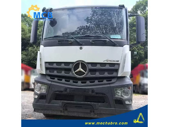 Črpalka za beton SANY