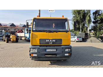 Tovornjak prekucnik Tipper MAN 18.225 LC (2003): slika 2 Tovornjak prekucnik Tipper MAN 18.225 LC (2003): slika 2