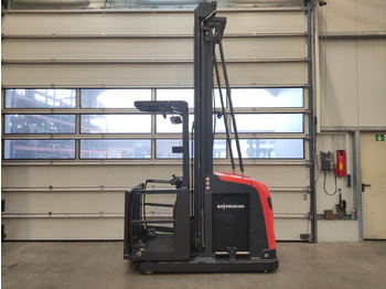 Stroj za pripravo blaga LINDE