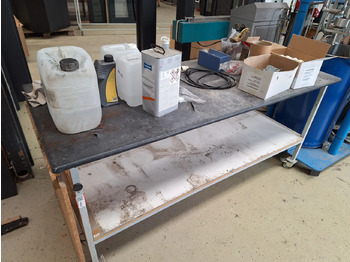 Oprema za rokovanje z materiali