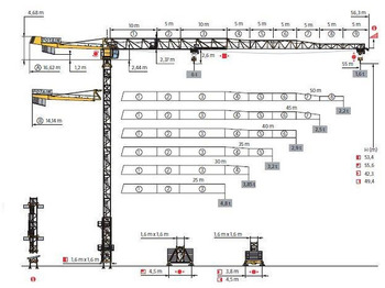 Stolpni žerjav POTAIN