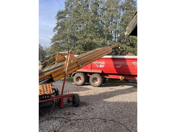 : fotografija v glavi strani