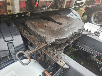 : fotografija v glavi strani