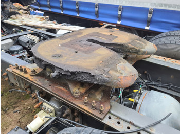 Spojni element za priklopnik JOST