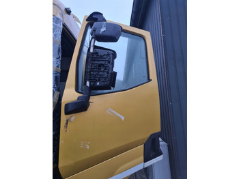 Vrata in deli RENAULT T