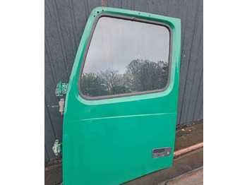 Vrata in deli VOLVO FH13