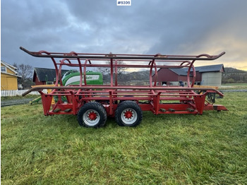 Oprema za obračalnike