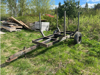 : fotografija v glavi strani