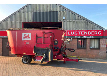 : fotografija v glavi strani