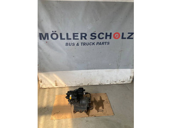 Volanska letev SCANIA