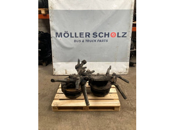 : fotografija v glavi strani