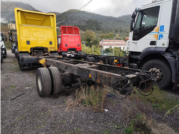 Tovornjak-šasija IVECO EUROCARGO 120E28P: slika 4 Tovornjak-šasija IVECO EUROCARGO 120E28P: slika 4