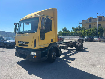 Tovornjak zabojnik IVECO EuroCargo 120E