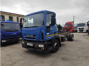 Tovornjak-šasija IVECO EuroCargo 140E