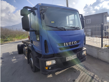 Tovornjak-šasija IVECO EuroCargo 140E