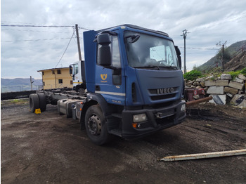 Tovornjak-šasija IVECO EuroCargo 190E