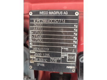 Tovornjak s kesonom IVECO STRALIS CUBE 260S31: slika 4
