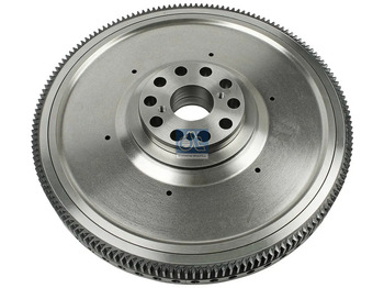 : fotografija v glavi strani