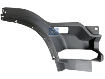 Vstopni prag VOLVO FMX