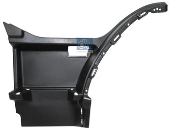 Vstopni prag VOLVO FM