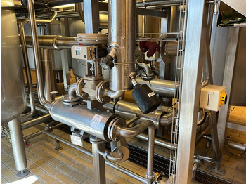 Oprema za predelavo živil