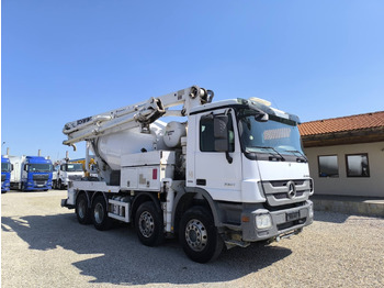 Črpalka za beton SCHWING STETTER