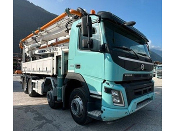 Črpalka za beton SCHWING STETTER