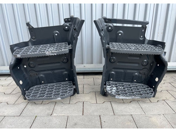 Vstopni prag SCANIA S