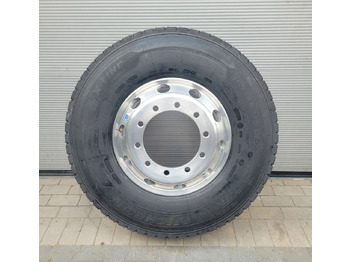 Gume in platišča MICHELIN