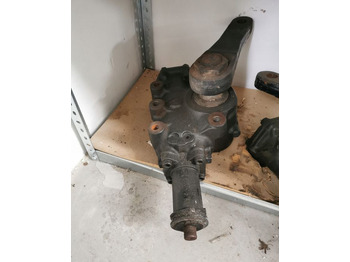 Volanska letev MAN TGA