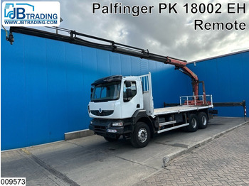 Tovornjak s kesonom RENAULT Kerax 380