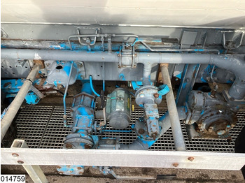 Tovornjak cisterna Renault Premium 210 19010 Liter, LPG GPL, Gastank, Steel suspension: slika 5