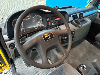 Vlačilec MAN TGS 33 480 6x4, Retarder: slika 5 Vlačilec MAN TGS 33 480 6x4, Retarder: slika 5