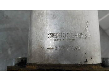 Hidravlika Brueninghaus Hydromatik A4VG125DA2D8/32R-R902024201-Drive pump/Fahrpumpe: slika 4