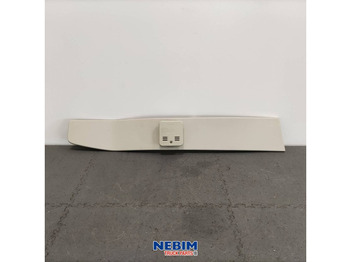 : fotografija v glavi strani