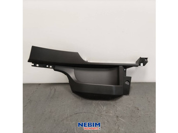 Rezervni deli VOLVO FH