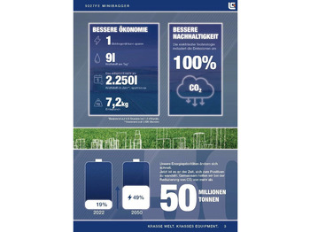 LIUGONG 9027 FE vollelektrisch, 2.680 kg lizing LIUGONG 9027 FE vollelektrisch, 2.680 kg: slika 3