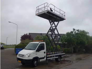 Dostavno vozilo IVECO Daily
