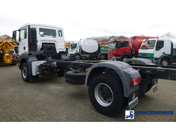 Tovornjak-šasija MAN TGS 19.360 4X2 BBS manual Euro 2 chassis + PTO: slika 3