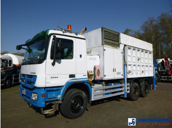 Vakuumski tovornjak MERCEDES-BENZ Actros 3344