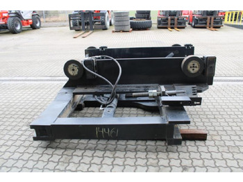 : fotografija v glavi strani