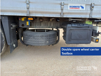 Polprikolica s ponjavo SCHMITZ Curtainsider Standard: slika 2