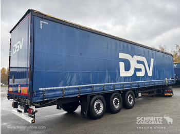 Polprikolica s ponjavo SCHMITZ